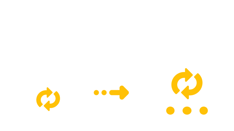 Converting ARC to ZIP